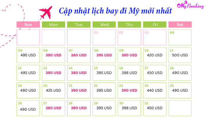 vé máy bay đi mỹ